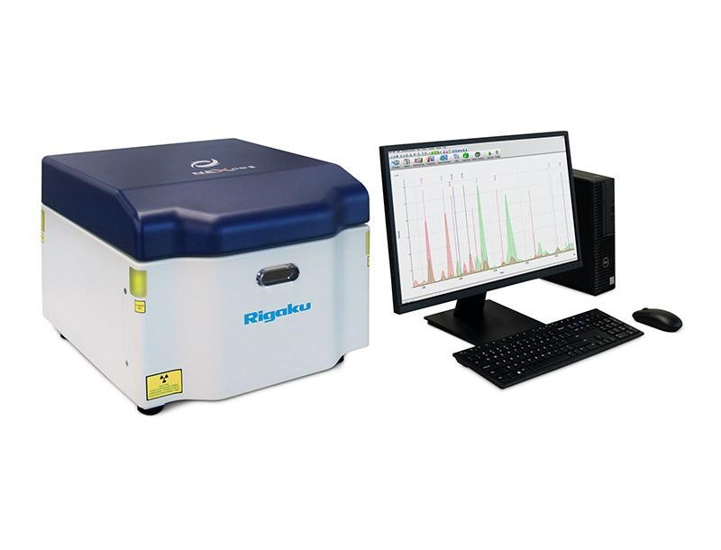 XRF Analysis